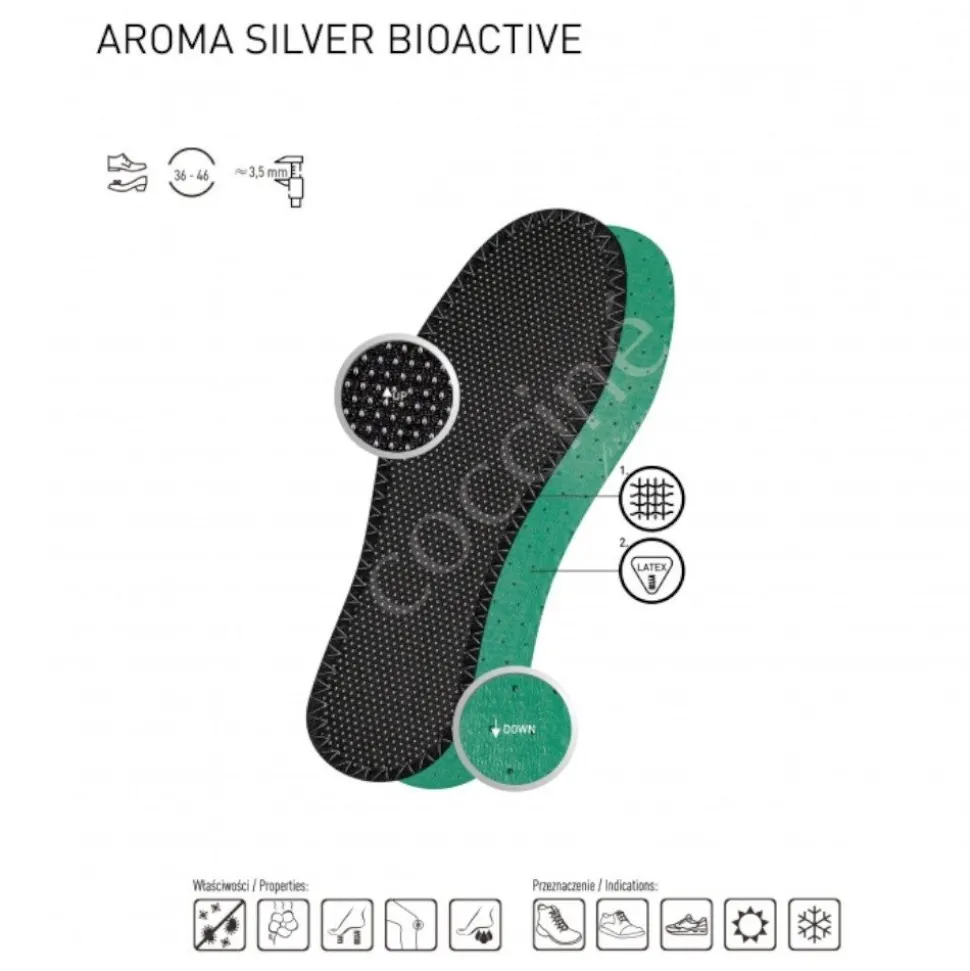 Wkładki AROMA SILVER - BIOACTIVE SHOCK ABSORBER
